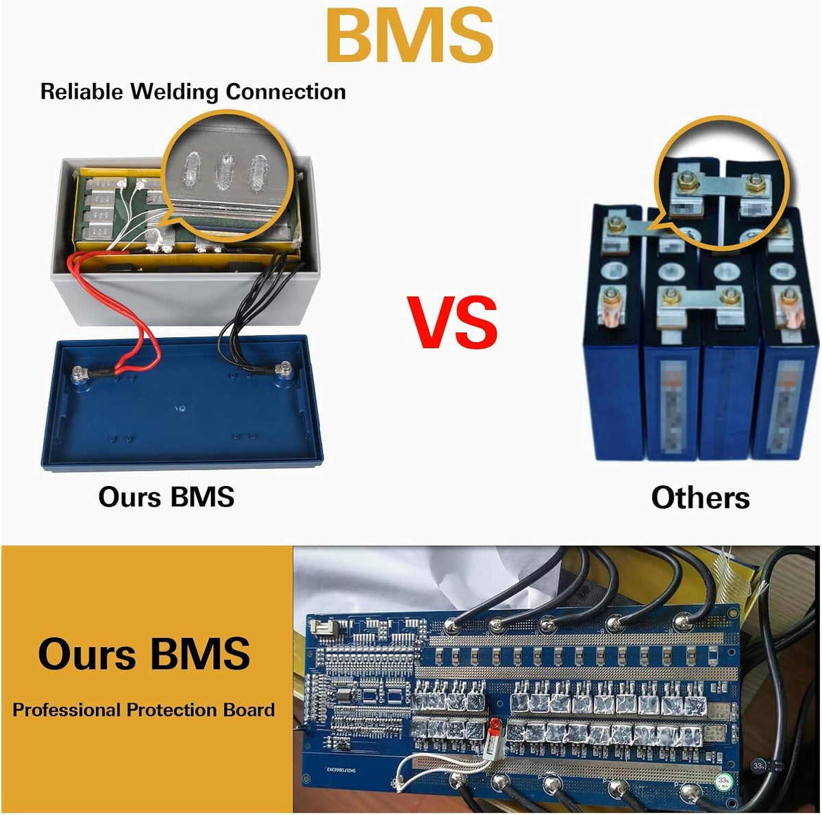 12V 200Ah LiFePO4 Lithium Battery with Smart BMS G733