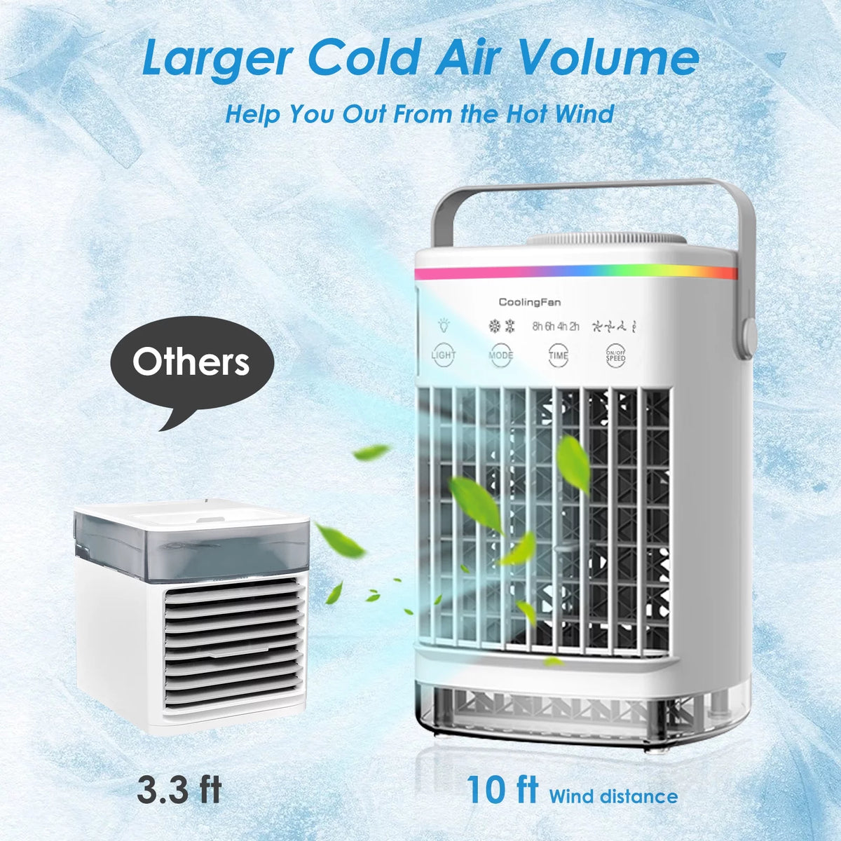 Portable Air Conditioner Cooling Fan S7772