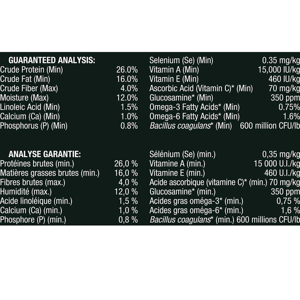 Sensitive Skin & Stomach Pet Supplies B893