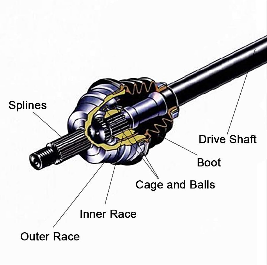 CV Axles for Polaris Ranger 500 700 800 2010-2015 Front Left Right 2PCS V985