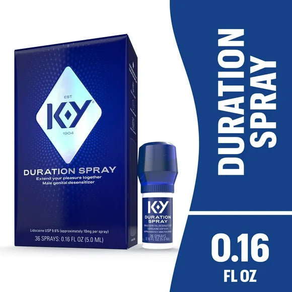 Lidocaine Desensitizing Spray 0.16 fl oz P223822