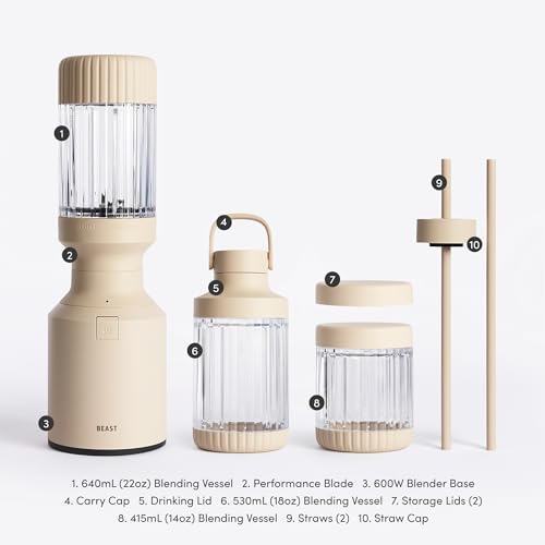 Mini Countertop Blender 600W Cloud White D582570