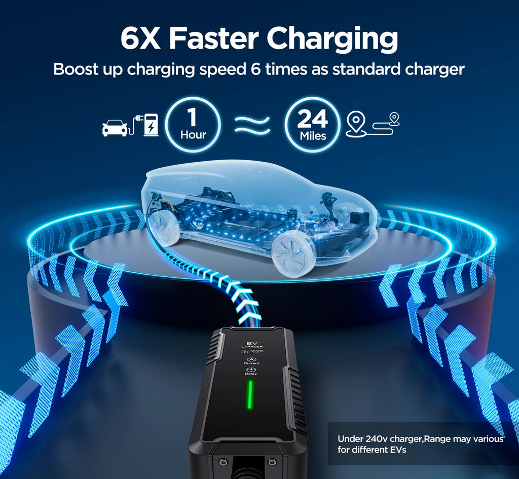 16Amp 110-240V Portable J1772 Electric Car Charger with 25ft Cord R9356