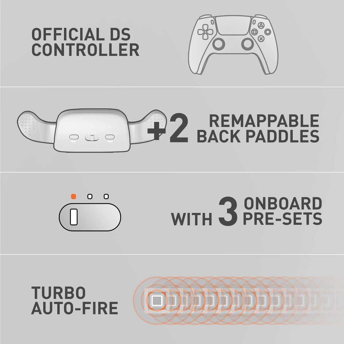 PlayStation 5 Slim Disc 2TB SSD Edition Bundle with Additional Controller and Hard Shell Protective Controller Case U337