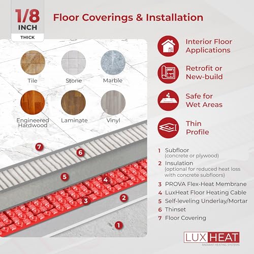 Electric Radiant Floor Heating System with Programmable Thermostat R78637