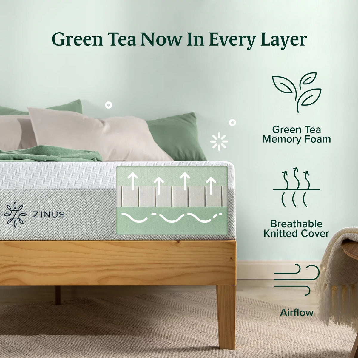 Queen Memory Foam Mattress X6497