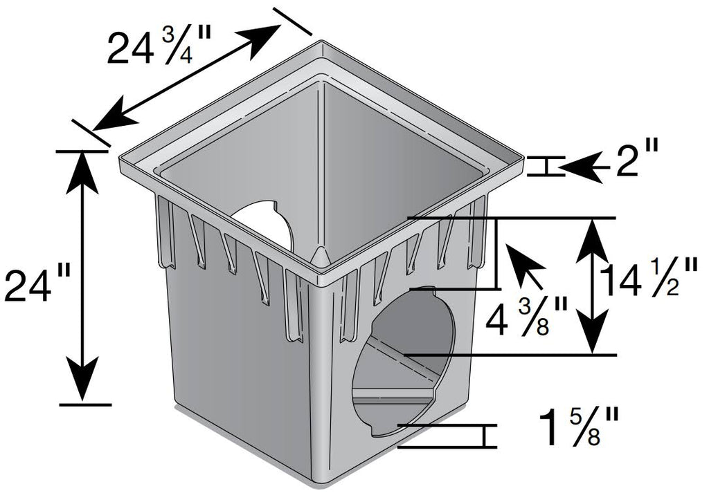 24x22 Catch Basin Kit with Black Plastic Grate N271051