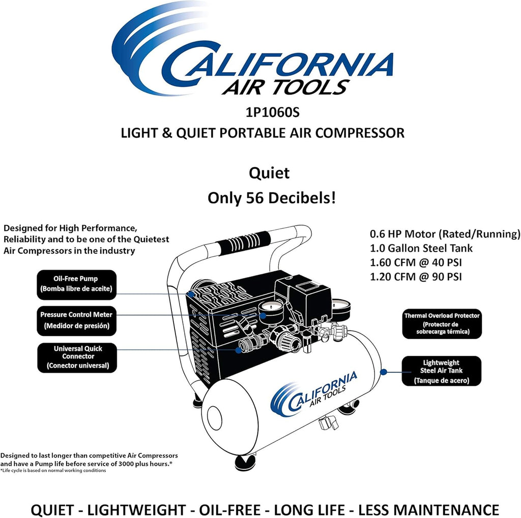 Light & Quiet Portable Air Compressor D22327