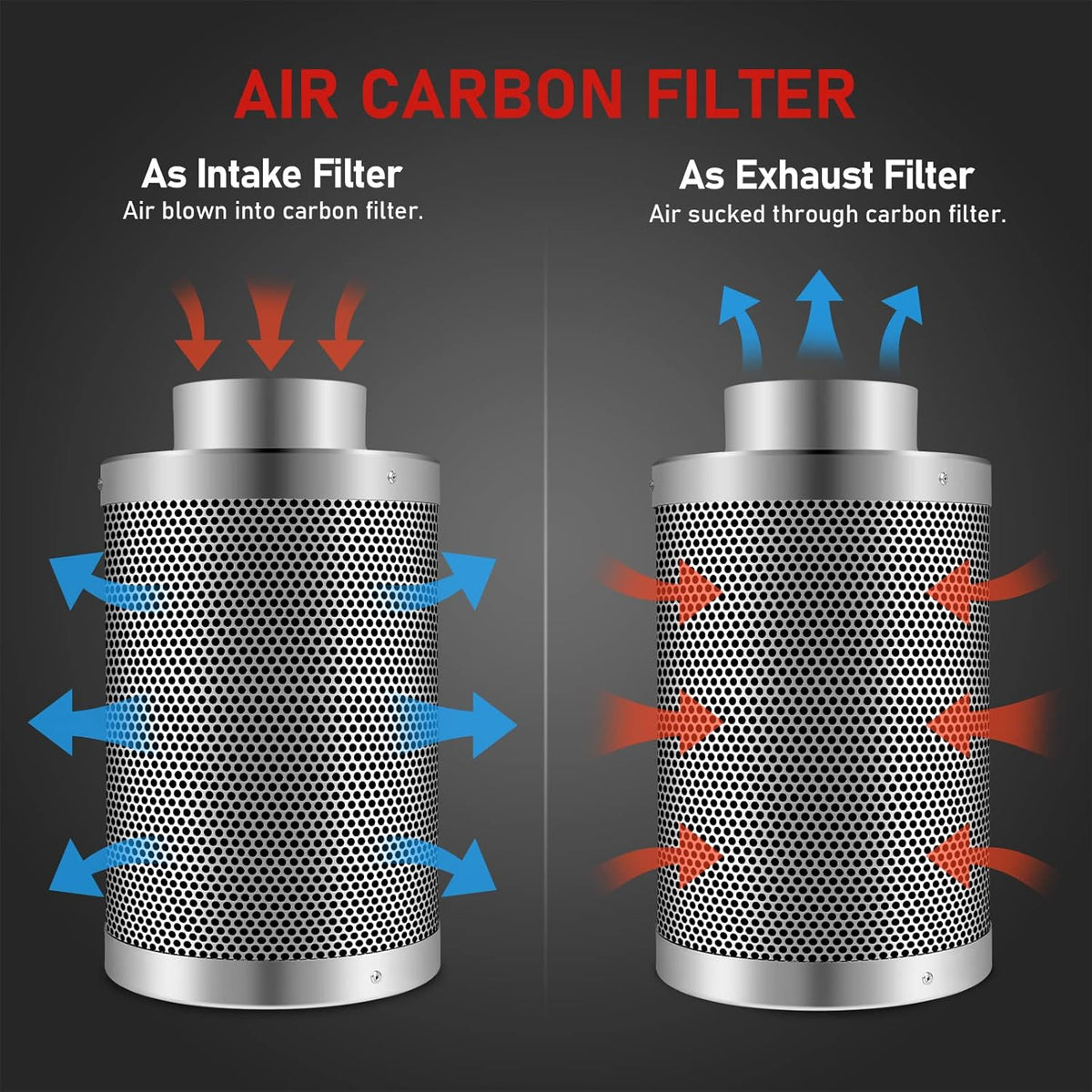 4 inch Inline Ventilation Fan with Carbon Filter and Ducting W73711