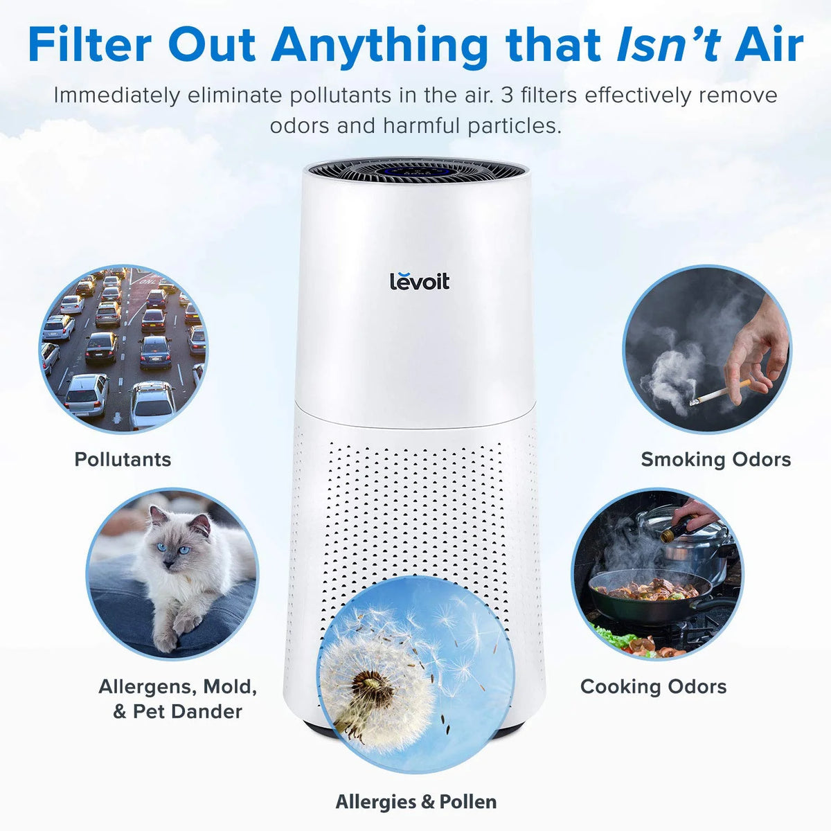 True HEPA Air Purifier for Extra-Large Rooms A340749