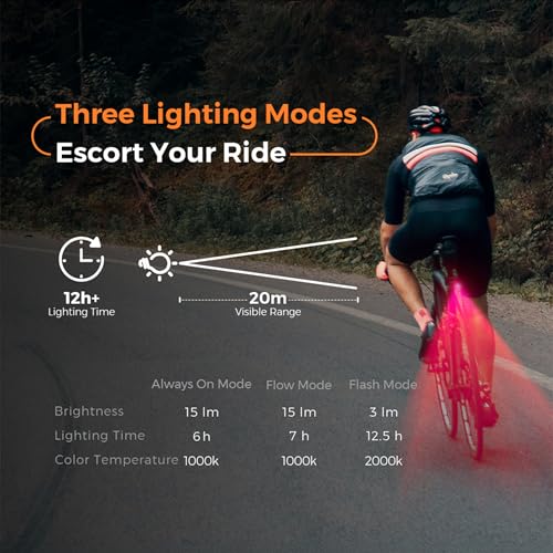 120 PSI Portable Electric Bike Tire Pump with Gauge V28959