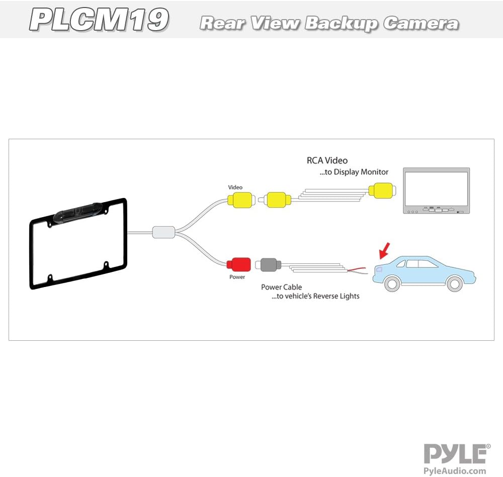Waterproof Backup Camera with Distance Scale Lines Q178
