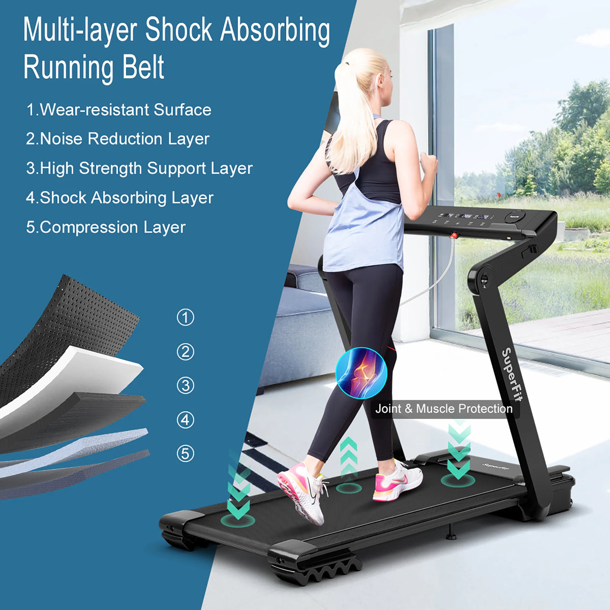 4.0HP Foldable Electric Treadmill R583