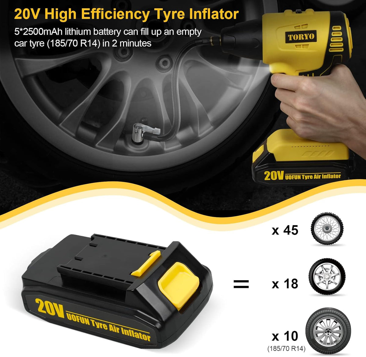 20V Cordless Tire Inflator with 2500mAh Rechargeable Battery, 150PSI, Pack of 2 G41860